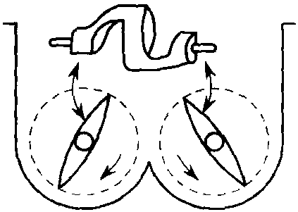 臥式雙軸和面機